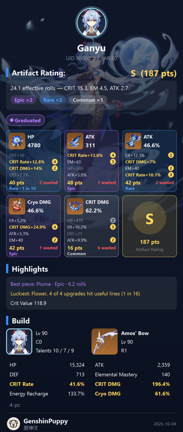 Character build share card